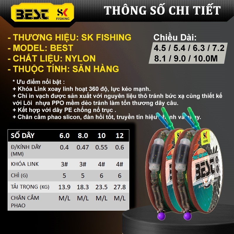 bẳng thông số trục best.jpg